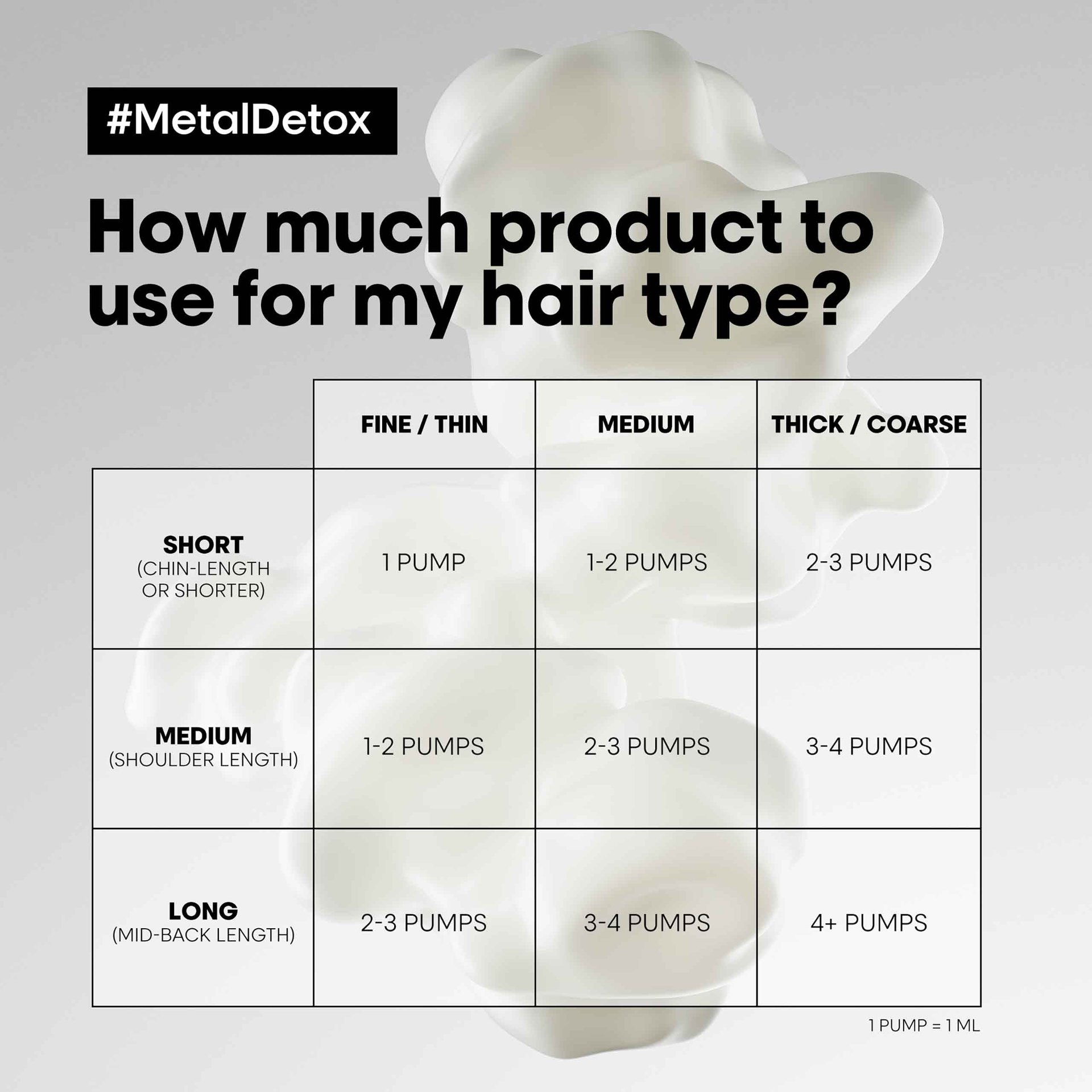 metal-detox-anti-metal-cleansing-cream-shampoo7