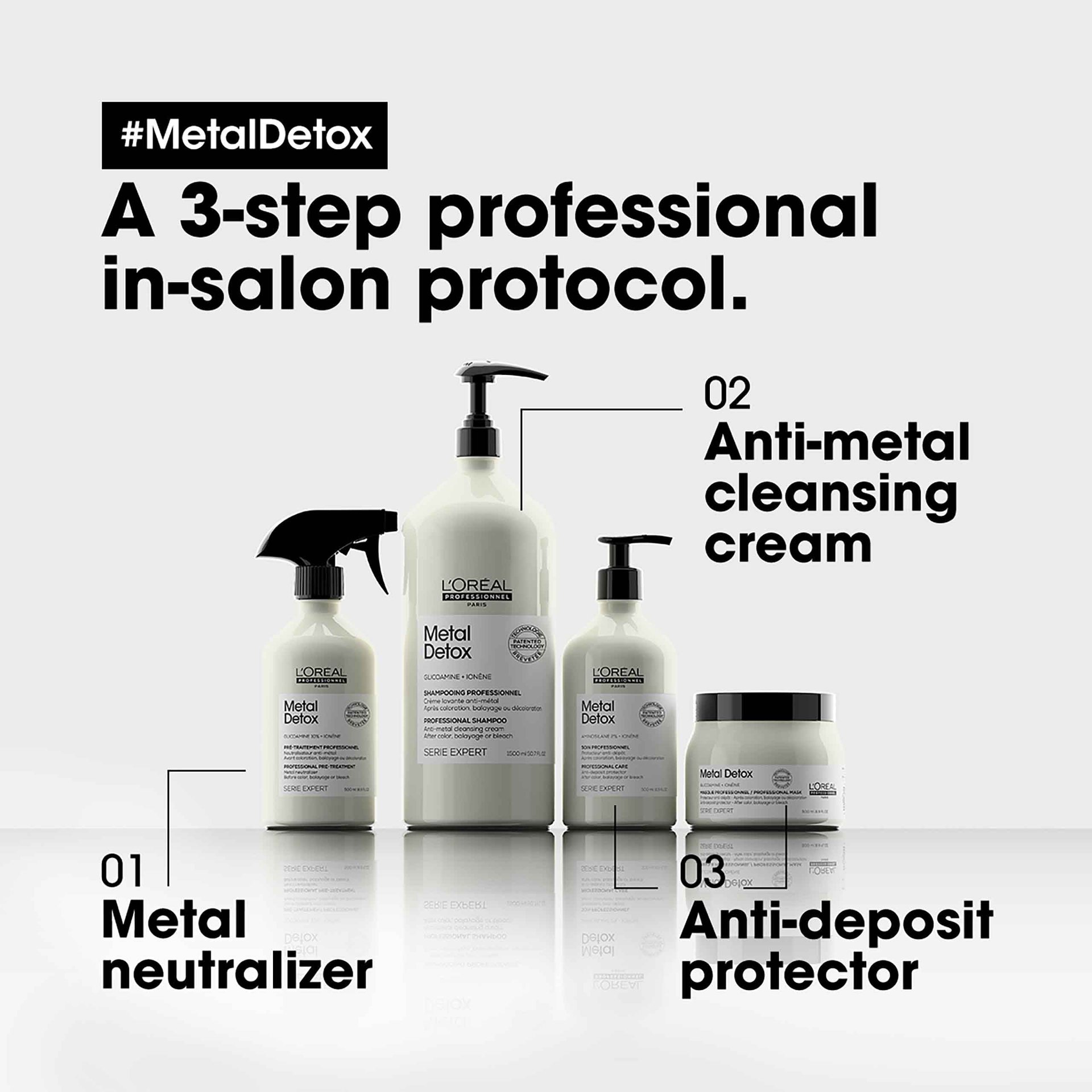 L'Oréal Professionnel Metal Detox Pre-Treatment L'Oréal Professionnel Metal Detox Pre-Treatment