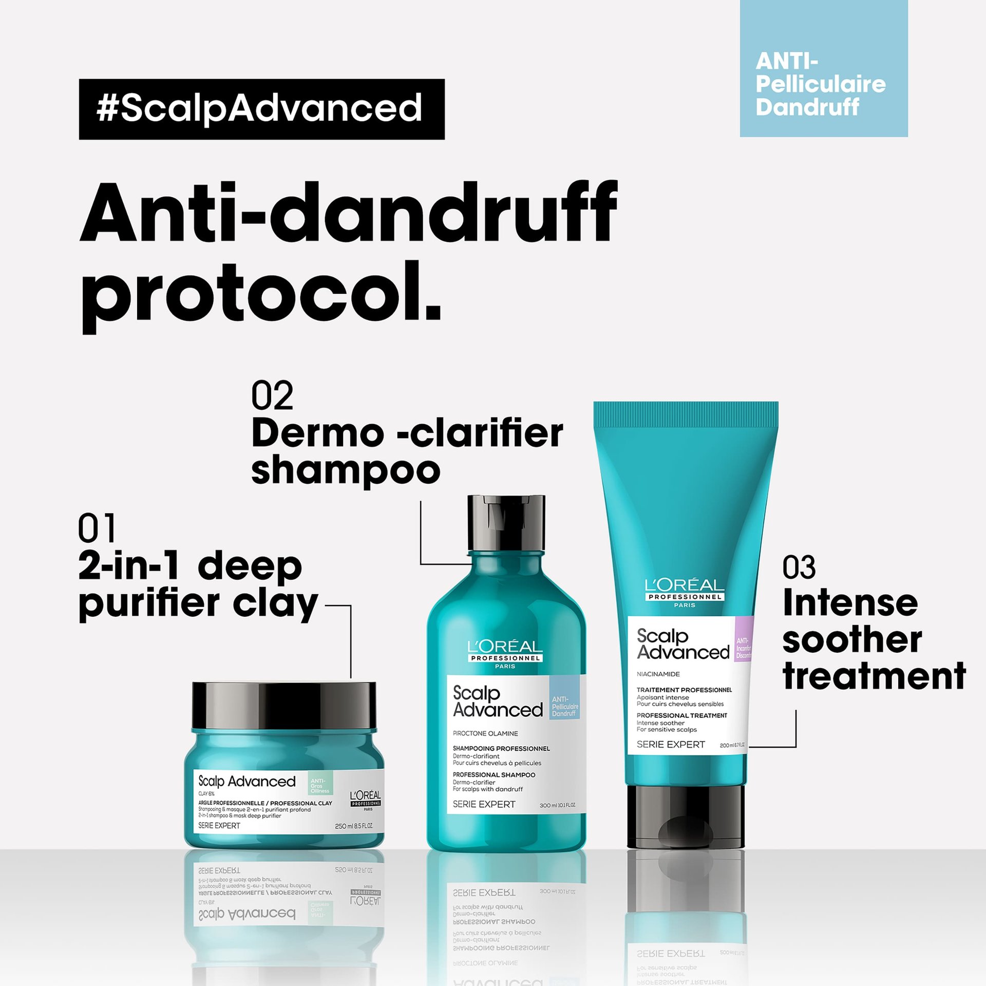 Anti outlet dandruff treatment