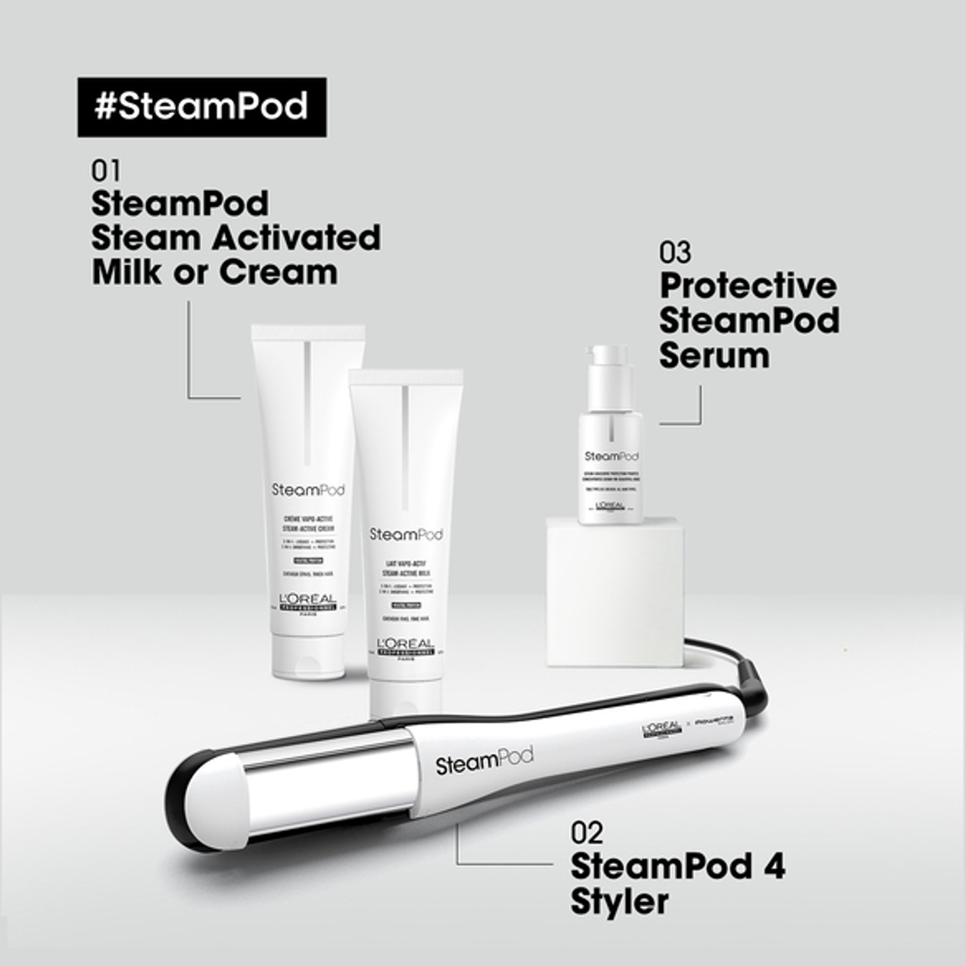 L'Oréal Professionnel SteamPod 4.0 + Smoothing Treatment Set