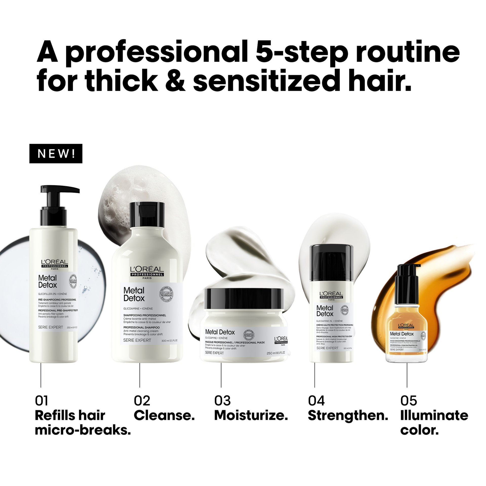 L'Oréal Professionnel Metal Detox Care L'Oréal Professionnel Metal Detox Care