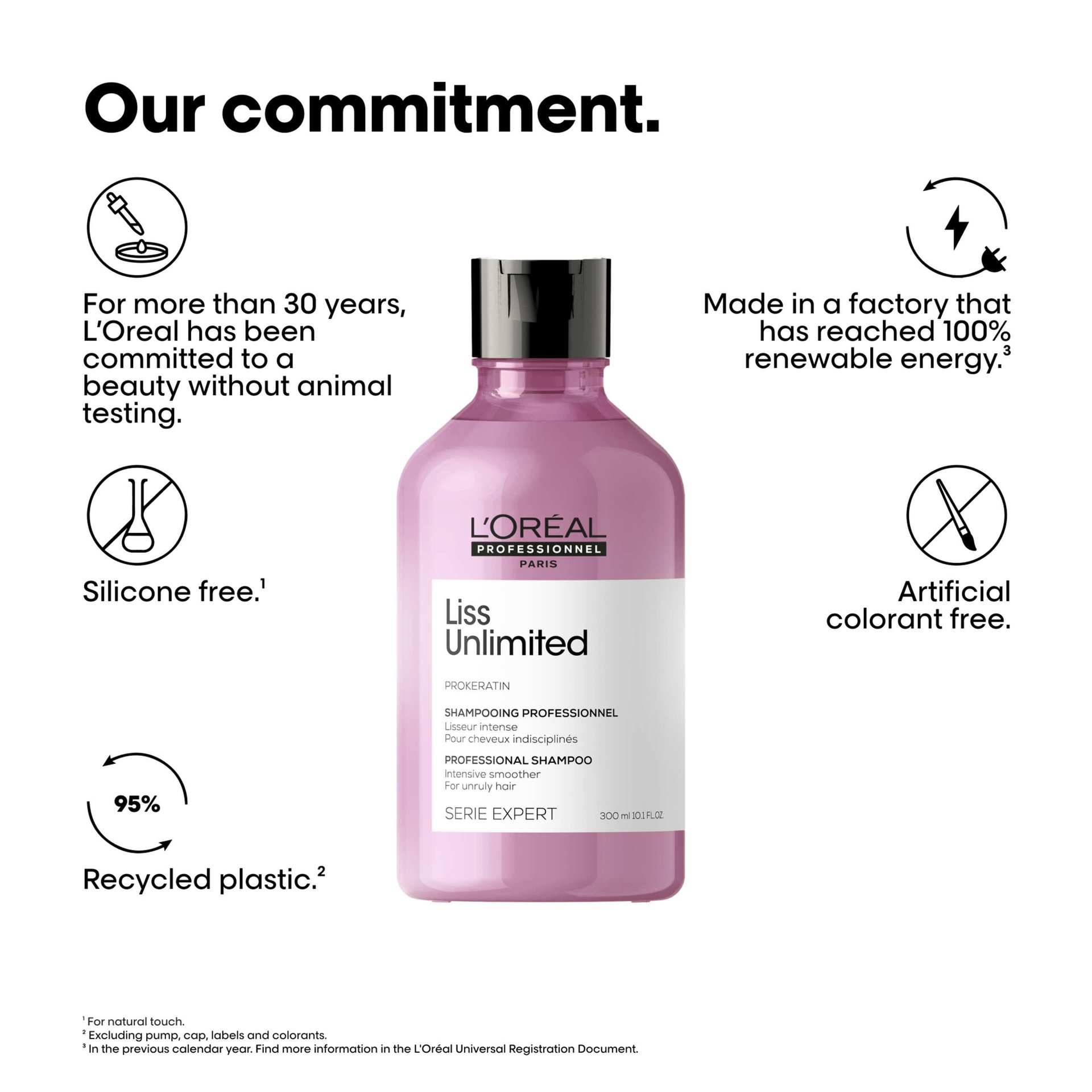 Liss-unlimited the shampoo to help discipline hair for rebellious